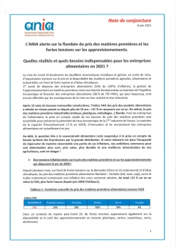 Illustration Flambée du prix des matières premières 2021